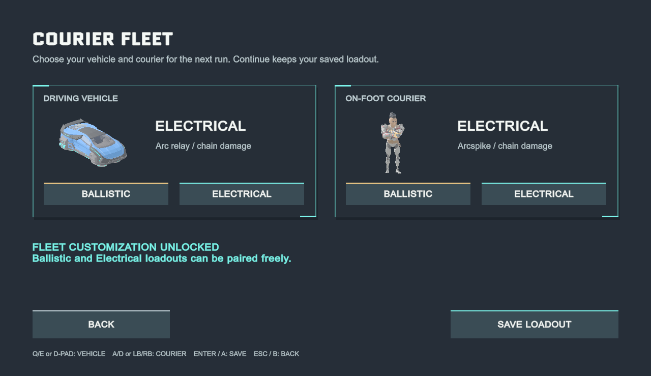 CircuitGig fleet screen pairing an electrical vehicle with an electrical courier